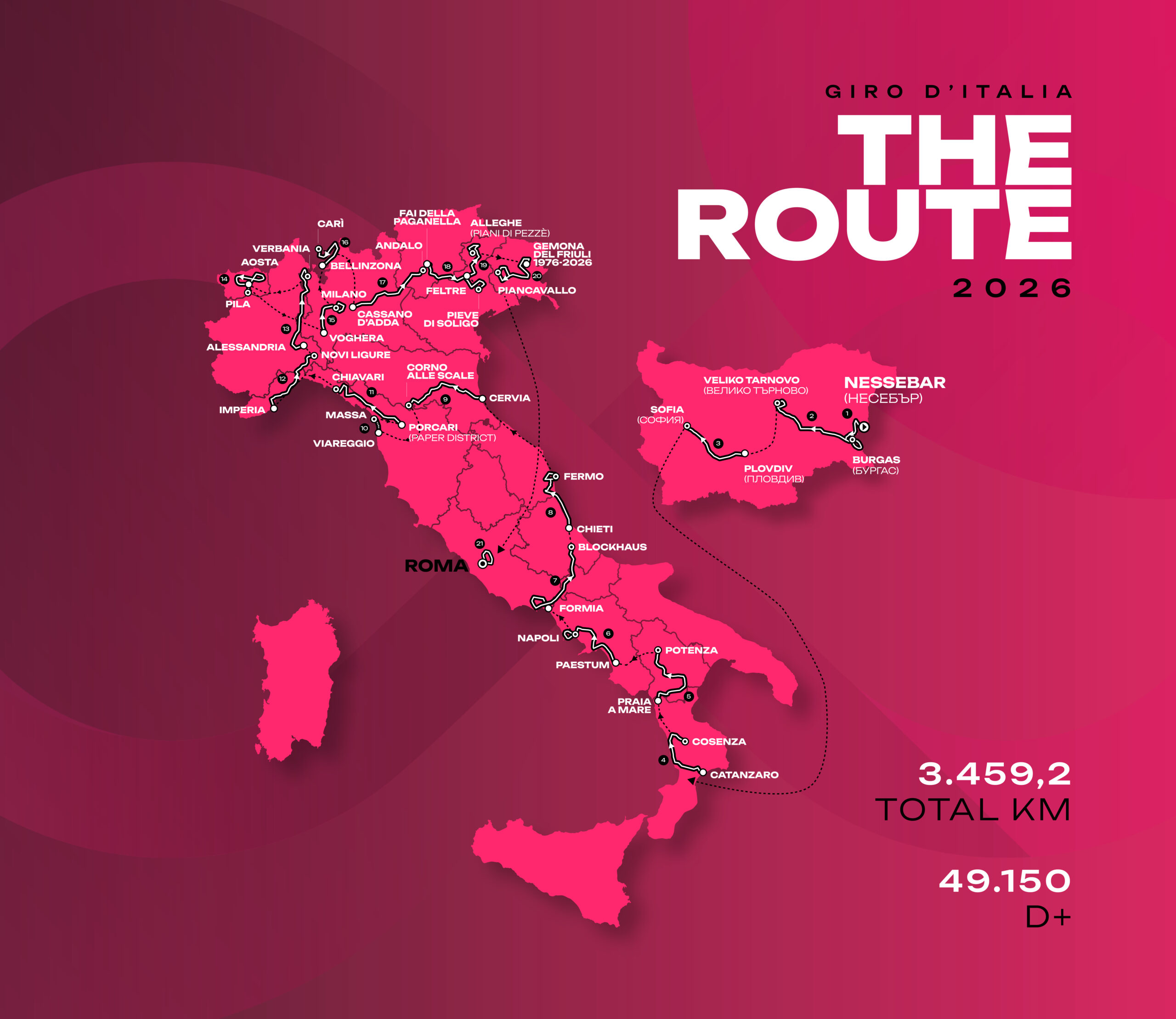 Découvrez les étapes 2026 !