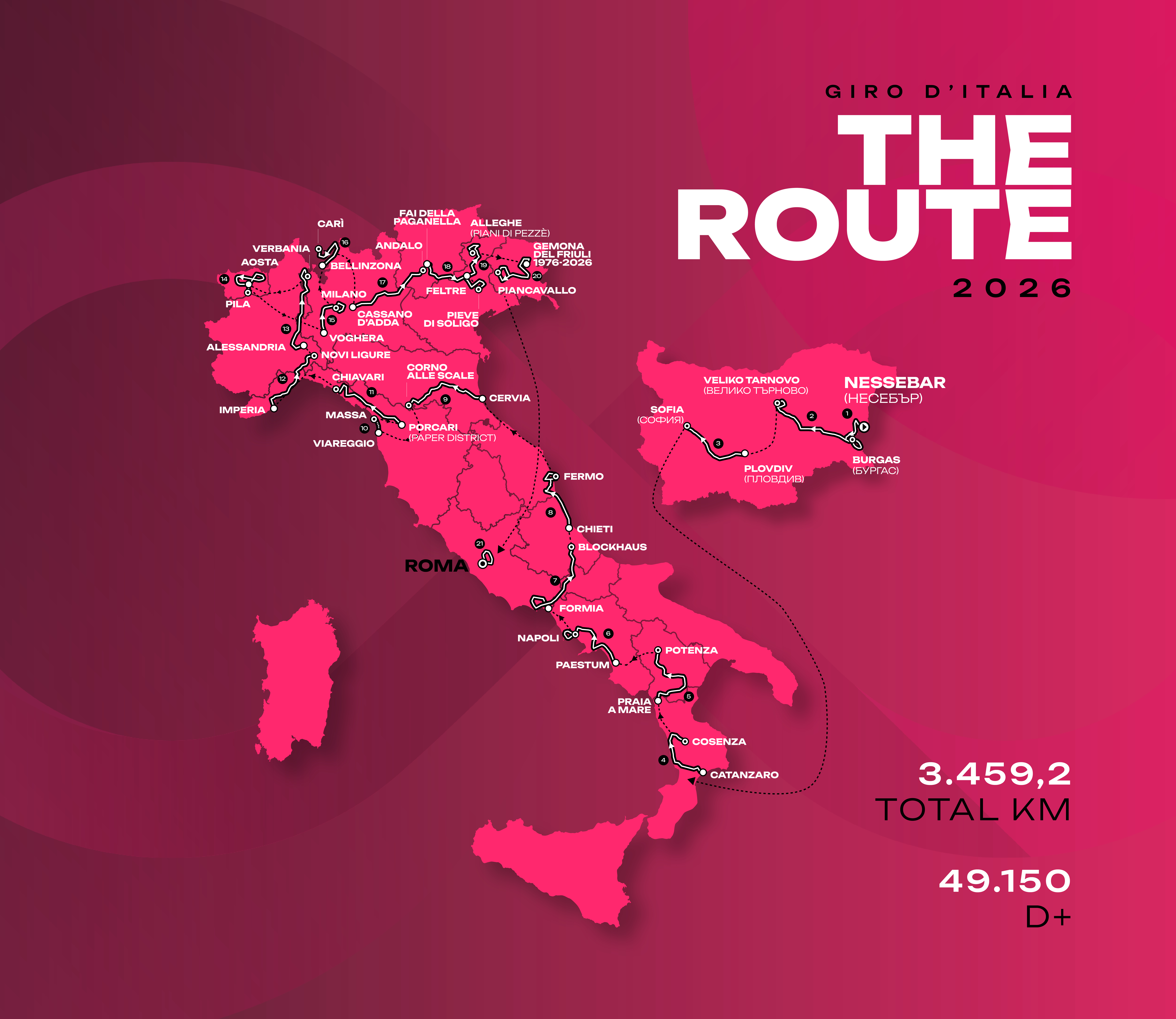 Discover the 2026 stages!