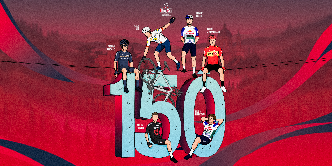 Il gruppo dei favoriti tra cui Roglic e Pidcock alla Milano-Torino